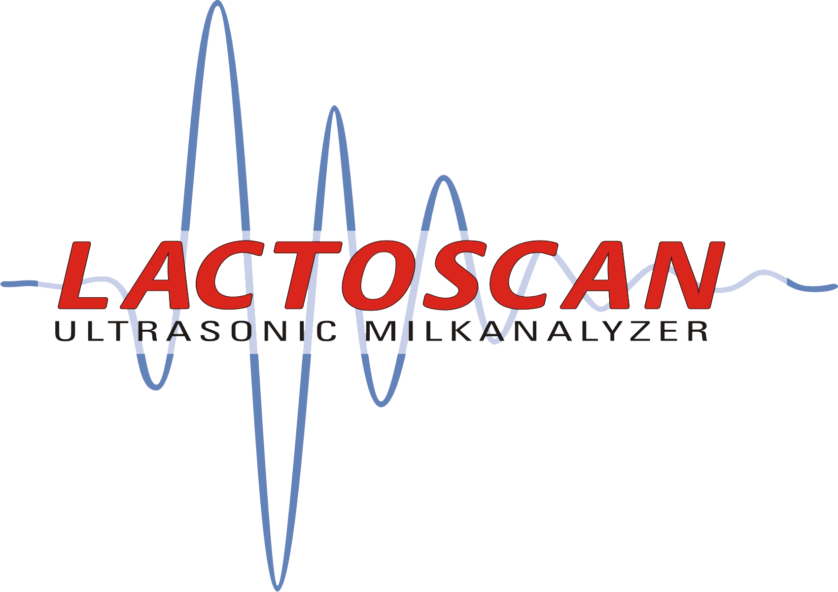 lactoscan